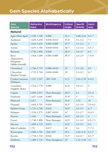 Load image into Gallery viewer, The Gem Cutters Handbook - PreSale! (Signed Edition)
